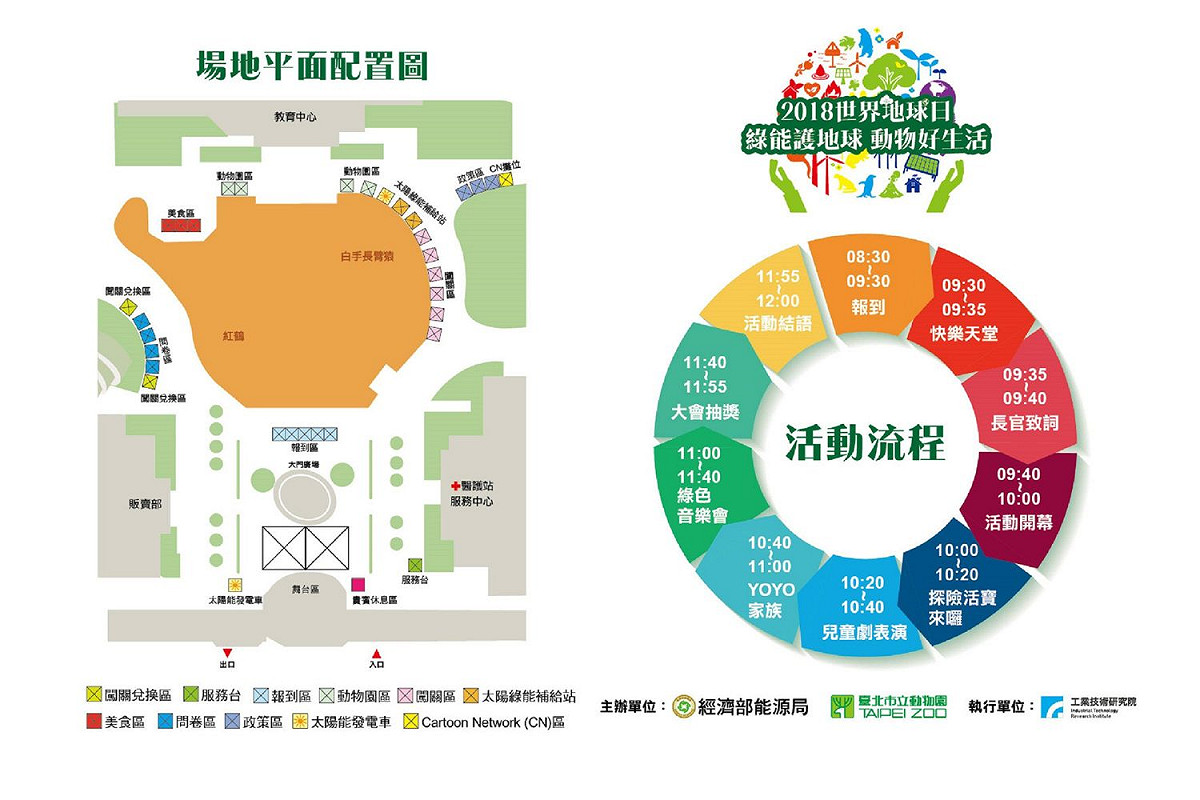 綠能園遊會四大目標為「潔淨能源、環境保護、生物保育、全民參與」，活動全程使用太陽能發電，在闖關攤位中也具有綠能設施展示，可以讓參與朋友現場操作體驗。 圖：台北市動物園提供