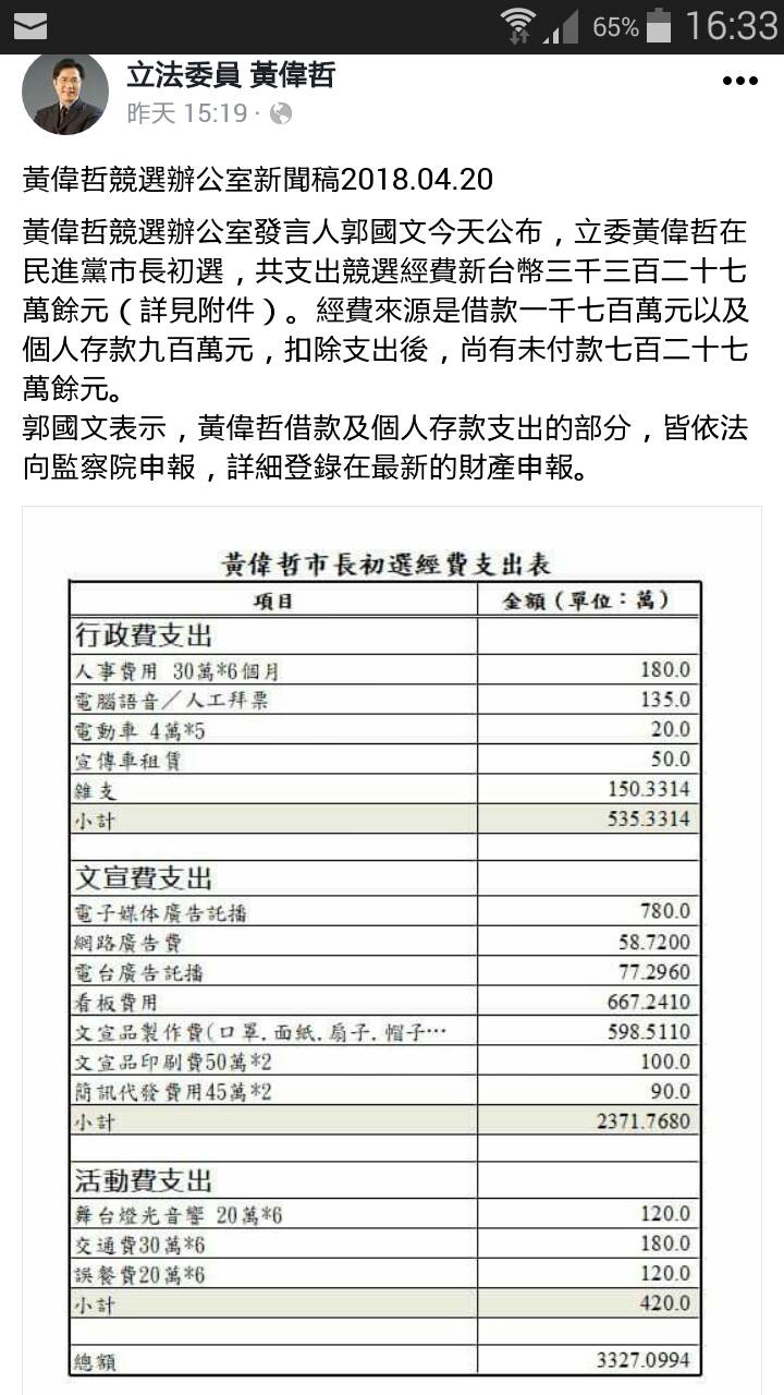 黃偉哲透過臉書粉絲專頁公布初選經費，行政費支出約535萬3314元，文宣費支出約2371萬7680元，活動費支出約420萬元，總金額為3327萬994元。 圖：黃博郎/攝