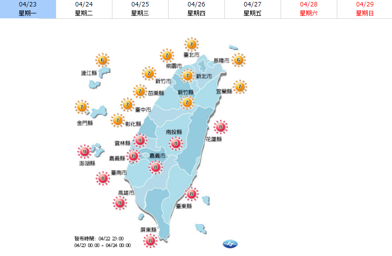 今天紫外線指數仍高，戶外活動須做好防曬工作。 圖：中央氣象局