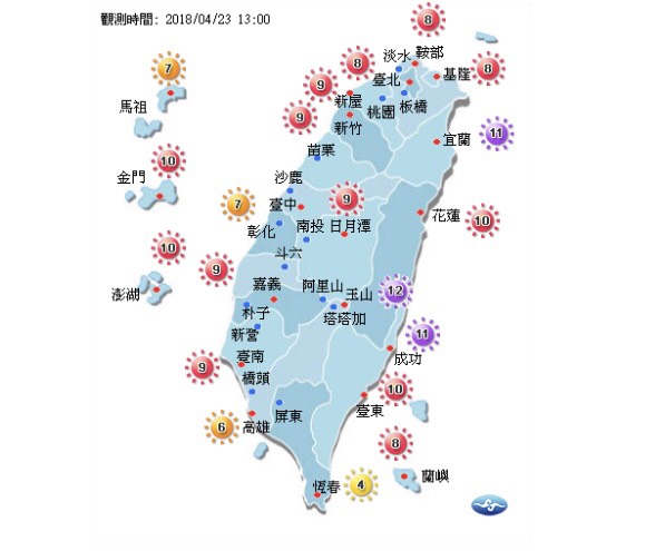 今日全台各地區，紫外線指數皆達高量級至過量級，若曝曬20至30分鐘就有可能曬傷。 圖：交通部中央氣象局／提供