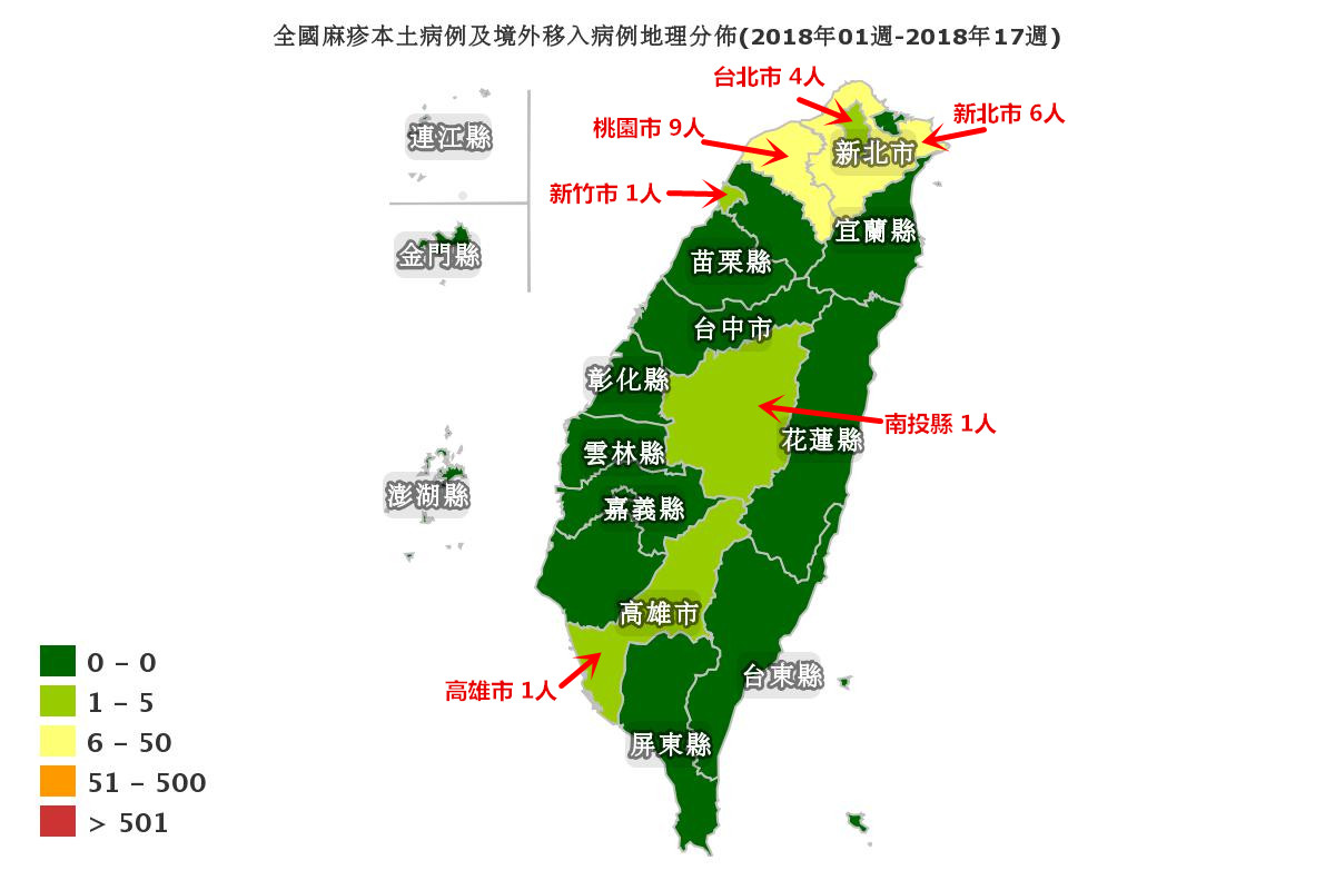 今年從3月29日發現首例境外移入感染後，陸續爆發群聚感染出現更多感染麻疹的患者，累計至今已有22案例確診。 圖：新頭殼製表／資料來源：疾管署