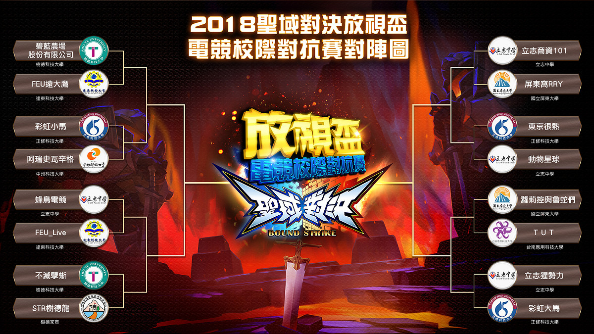 各路電競高手齊聚放視盃盛會，世界冠軍大哥等你來挑戰。 圖：競鋒國際/提供