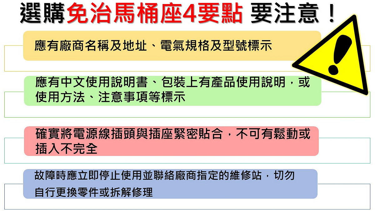 消基會呼籲業者應落實商品之安全性及標示之正確性外，也提醒消費朋友權益，選購及使用免治馬桶便座時須注意4要點。 圖：新頭殼製表