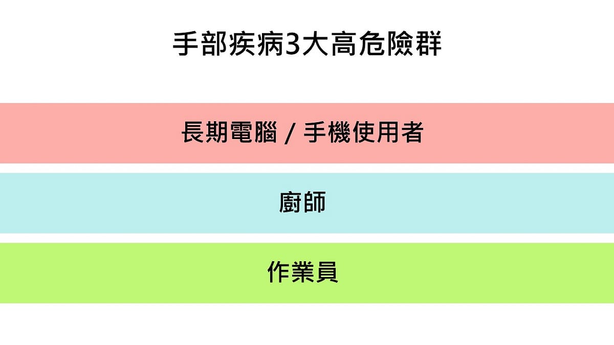 吳易澄指出，這些手部疾病在過去好發於「過度用手」的人，包括廚師、作業員以及長時間使用電腦／手機的朋友。 圖：新頭殼製表