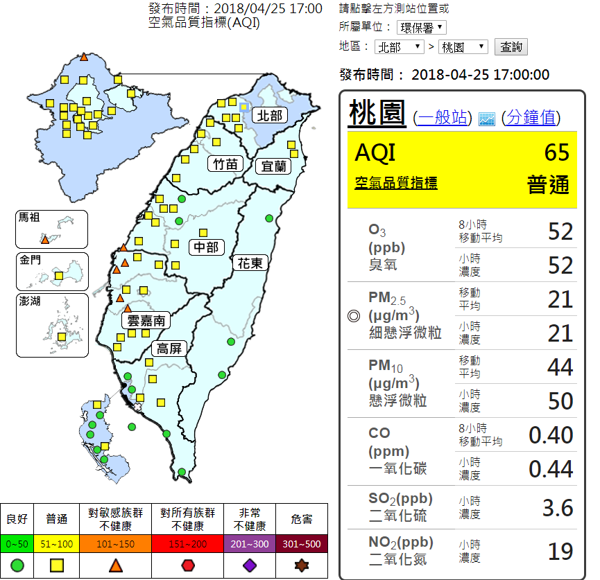 雲嘉南內陸地區及高屏空品為「橘色提醒」等級；北部、竹苗、中部、宜蘭空品區及離島地區為「普通」等級；花東空品區為「良好」等級。 圖：空氣品質監測網提供