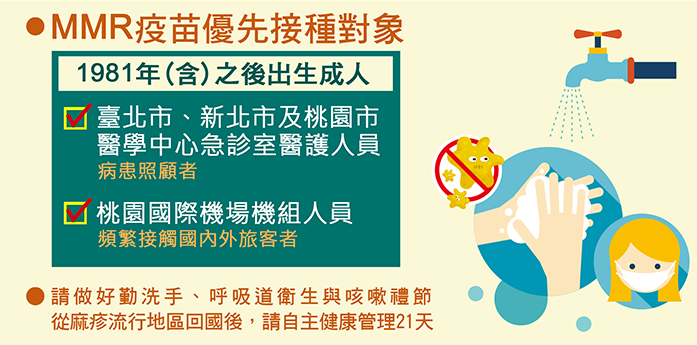 疾管署列出2類疫苗優先接種對象，分別為臺北市、新北市及桃園市之醫學中心急診室醫護人員，及桃園國際機場機組人員。 圖：疾病管制署／提供