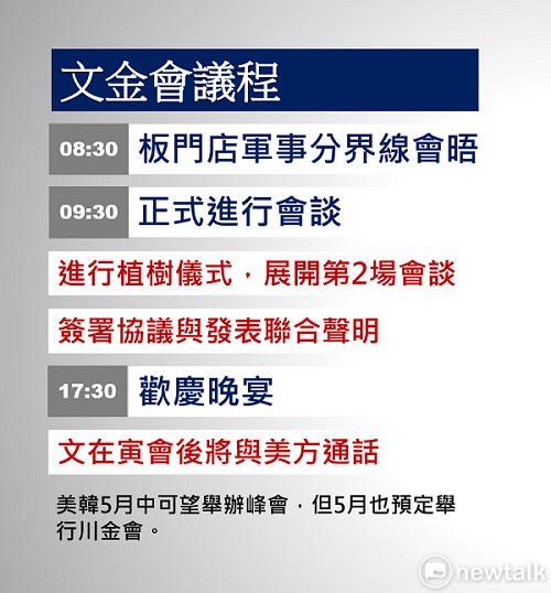文金會議程。 圖：蕭咏詩/製圖