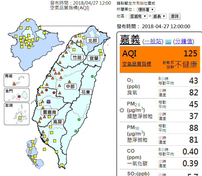 今(27)斗六及崙背地區為「紅色警示」；竹苗、中部、雲嘉南空品區、馬祖及金門為「橘色提醒(對敏感族群不健康)」等級，午後提醒中南部地區「紅色警示」等級，需多加防範注意！ 圖：空氣品質監測網提供