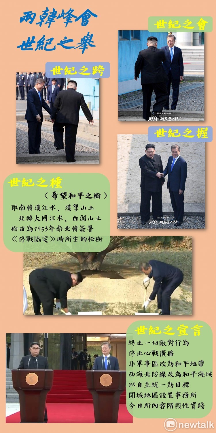 兩韓峰會今 (27) 日舉行，全國各界都在關注兩韓領導人之間的互動。 圖：新頭殼製作