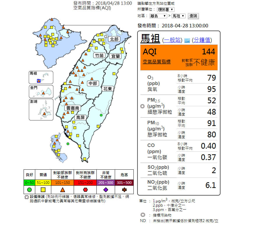 環保署13時空氣品質監測，西半部呈現一片橘燈的情況，西半部、馬祖、金門、馬公、苗栗及三義地區已呈現橘色提醒。 圖：環保署空氣品質監測網