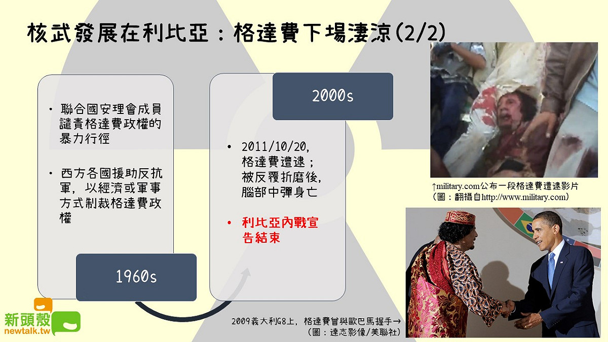 核武發展在利比亞：格達費下場淒涼。 圖：黃子暘/整理