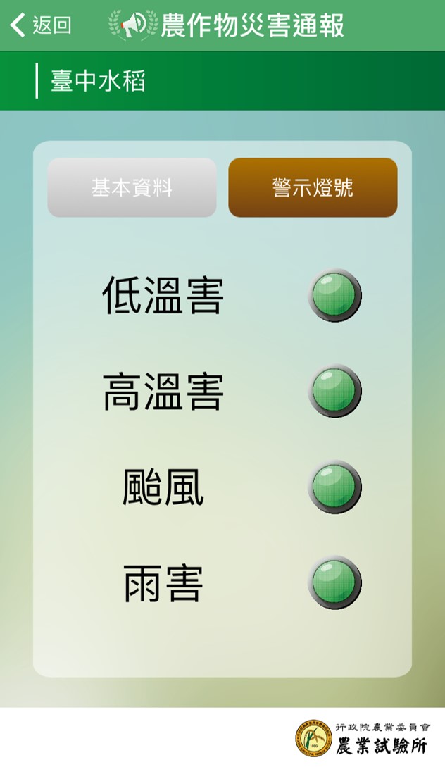 5月起正式上線服務的農作物災害早期預警系統及APP，將提供給農民獲得更完整災害資訊，於未來在面對作物災害防範技術方面，將跨越全新領域。 圖：農委會農試所／提供