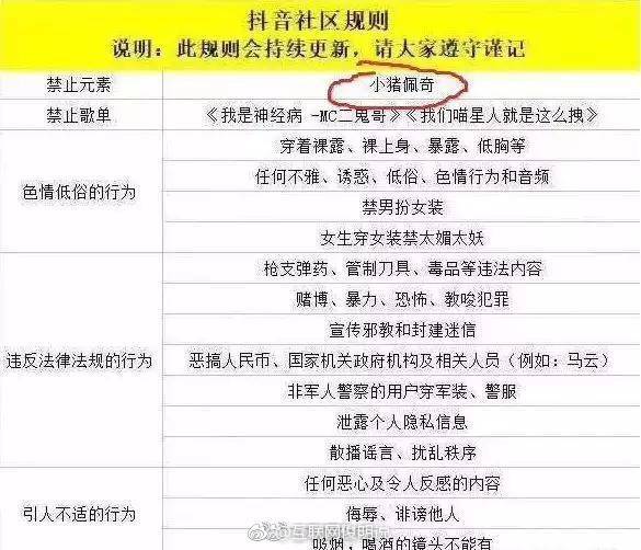 對於這樣的風氣，《粉紅豬小妹》營運總監Olivier Dumont曾表示：「這絕對不是我們設計的，它也不是我們想要的。」而正是因為這樣的關係，也使得無辜的佩佩豬上了抖音的封殺名單。 圖：翻攝自 微博