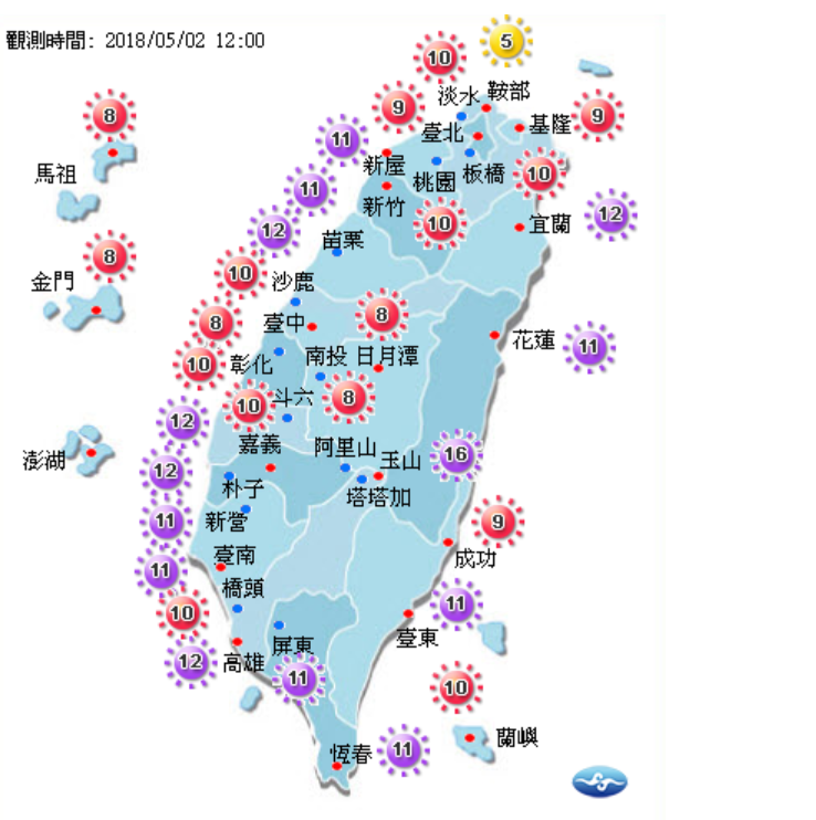 今(2)天中午過後，各地紫外線指數飆升，尤其是新竹、苗栗、宜蘭、花蓮、台東、恆春、朴子、新營、台南、高雄等測站紫外線指數已達到危險級，提醒外出朋友當紫外縣達危險級時，避免在外曝曬15分鐘，以免出現曬傷。 圖：中央氣象局提供