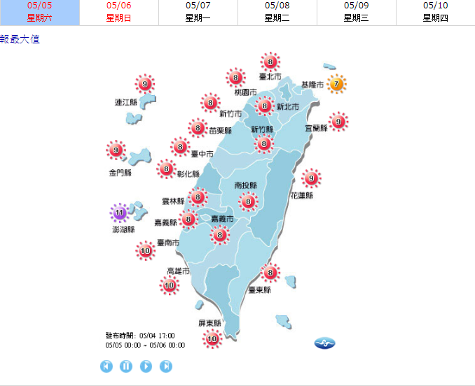 紫外線指數也多達到過量級，在太陽底下曝曬20分鐘就會曬傷。 圖：中央氣象局