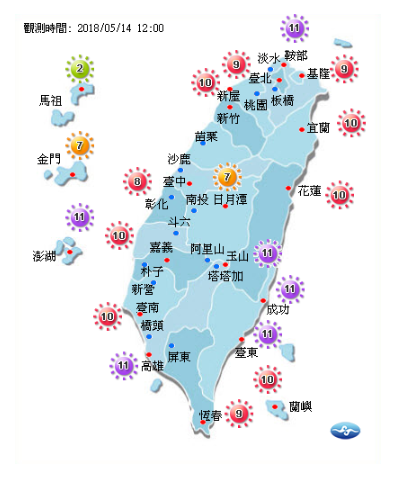 根據中央氣象局觀測資料，全台目前已有多處紫外線指數達到過量級與危險級。 圖：中央氣象局／提供