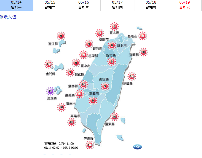 中央氣象局預估今日將有多地紫外線指數達到過量級與危險級。 圖：中央氣象局／提供