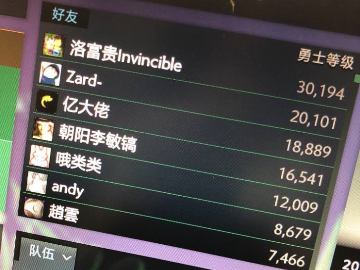 網友在 Reddit 論壇上分享中國玩家戰鬥等級高達 3 萬的照片，估計花費 37 萬台幣。 圖：翻攝自Reddit