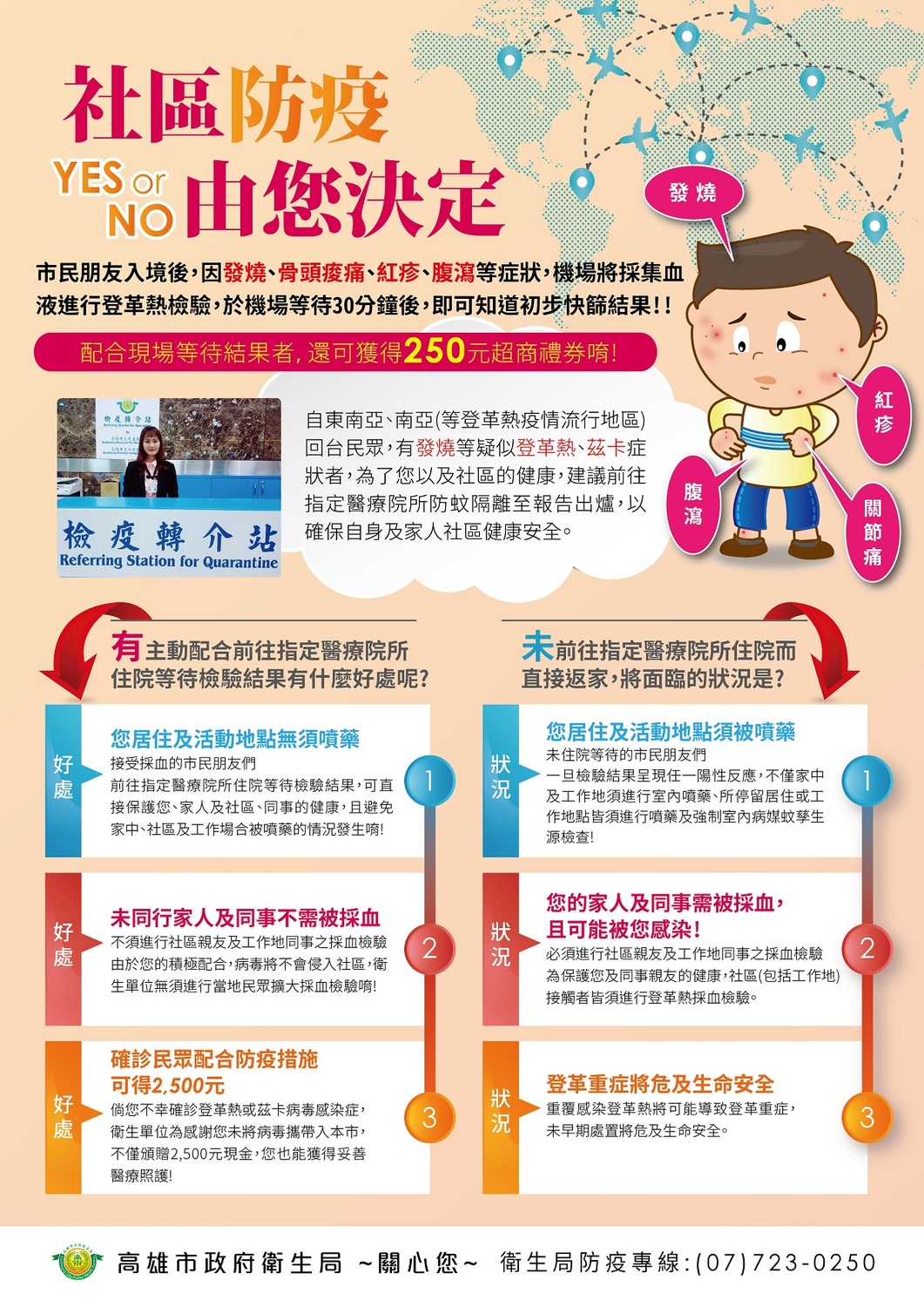 第一線醫療人員應提高警覺，針對不明原因發燒或東南亞國家旅遊史有症狀者，務必確實詢問病患旅遊史、立即進行通報，方能及早啟動相關防疫機制。 圖：高雄市衛生局／提供