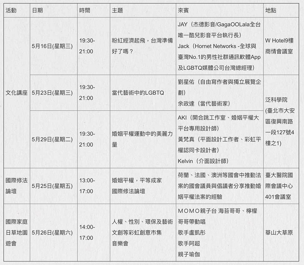 系列活動一覽表。 圖：北市府民政局 / 提供