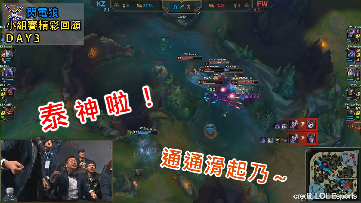 閃電狼在小組賽的表現令人印象深刻。 圖：翻攝自 LOL Esports Youtube