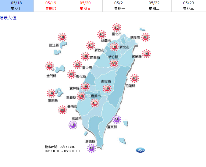 中午前後紫外線指數較強，當紫外線達到危險級，在太陽底下連續曝曬15分鐘就有可能曬傷，有計畫前往戶外活動的朋友要做好防曬工作！ 圖：中央氣象局／提供