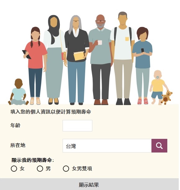BBC推出一個計算預期壽命推算表，只要輸入年齡、國家和性別，就可得出大約年齡。 圖：截自BBC中文網