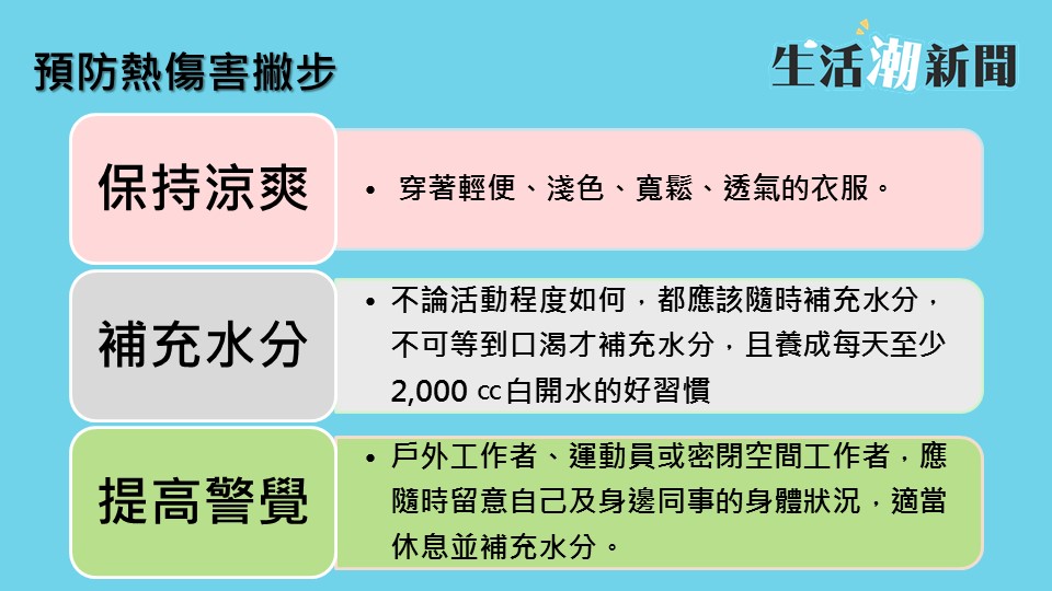 為預防員工熱傷害，雇主應提供適宜的工作環境及相關防護措施及宣導預防熱傷害、工作重新調整分配，並避免勞工每日在高溫場所工作時間超過六小時。 圖：新頭殼製表