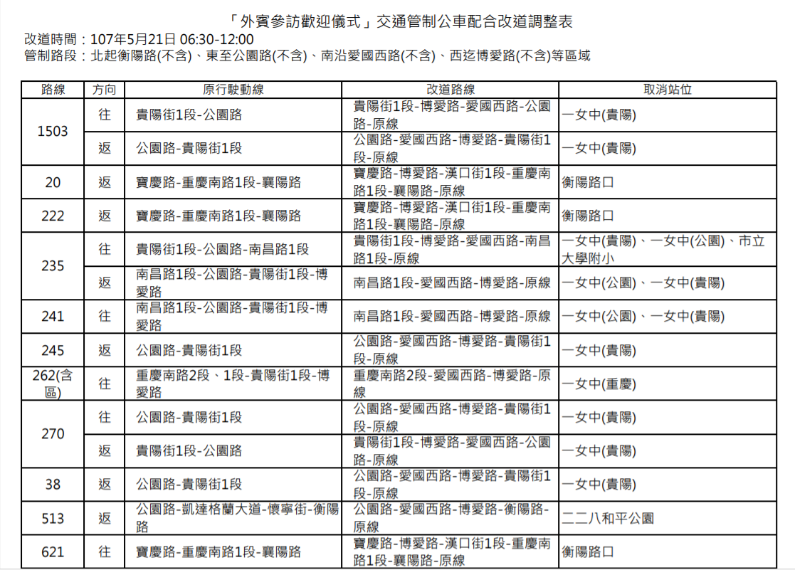 5月21日受管制路段及公車改道情形如表。 圖：臺北市公共運輸處／提供