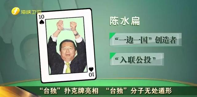 前總統陳水扁。 圖：翻攝自海峽衛視網站