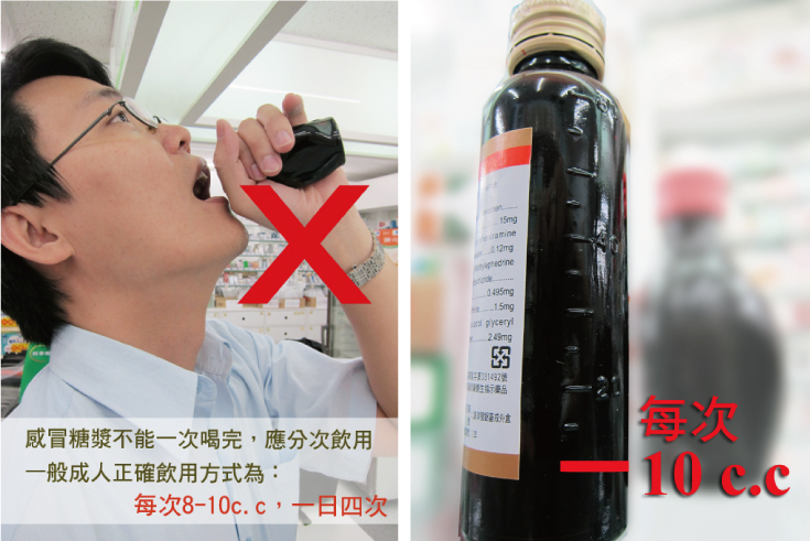 如果是患有糖尿病、高血壓病史或操作危險機械族群，更應該要謹慎服用。 圖：台中市食安處／提供