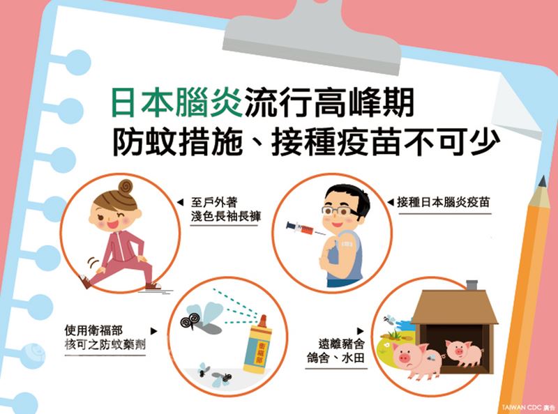 日本腦炎每年5至10月為流行季節，日本腦炎病媒蚊主要孳生於水稻田、池塘及灌溉溝渠等處。 圖：高雄市政府提供