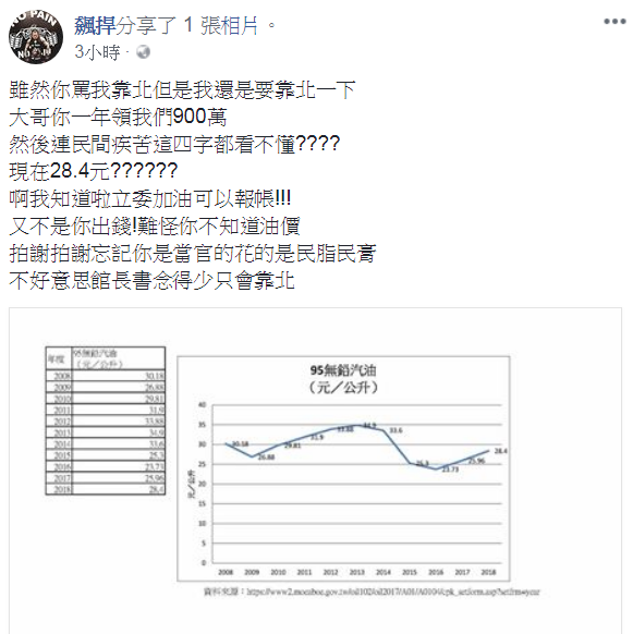 蔡英文政府前日宣布捐出一百萬美金（約新台幣2994萬元）給世界衛生大會（WHA），「館長」陳之漢因而跟民進黨立委段宜康槓上。 圖：翻攝自館長陳之漢（飆悍）臉書