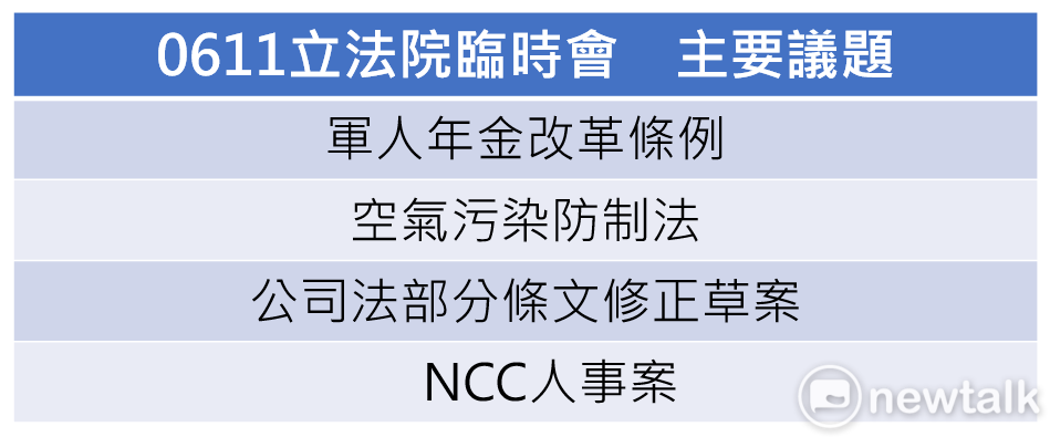 06/11立法院臨時會預計討論議題。 蔡潔凡／製表