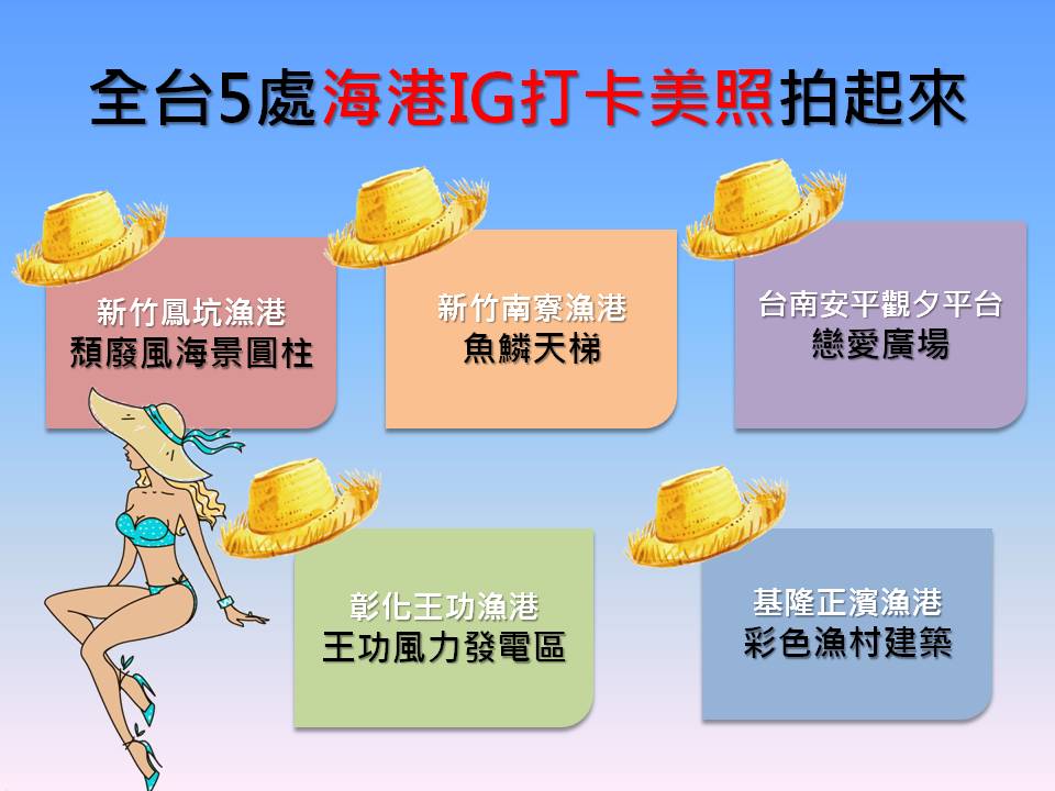 《新頭殼》為你整理全台這5大海港IG必打卡美照，讓你與朋友分享、炫耀！ 圖：新頭殼製圖