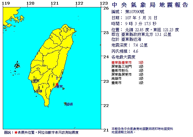 今天上午9時3分在台東縣府東北方13.1公里，發生規模4.6地震，深度為7.4公里。 圖/中央氣象局