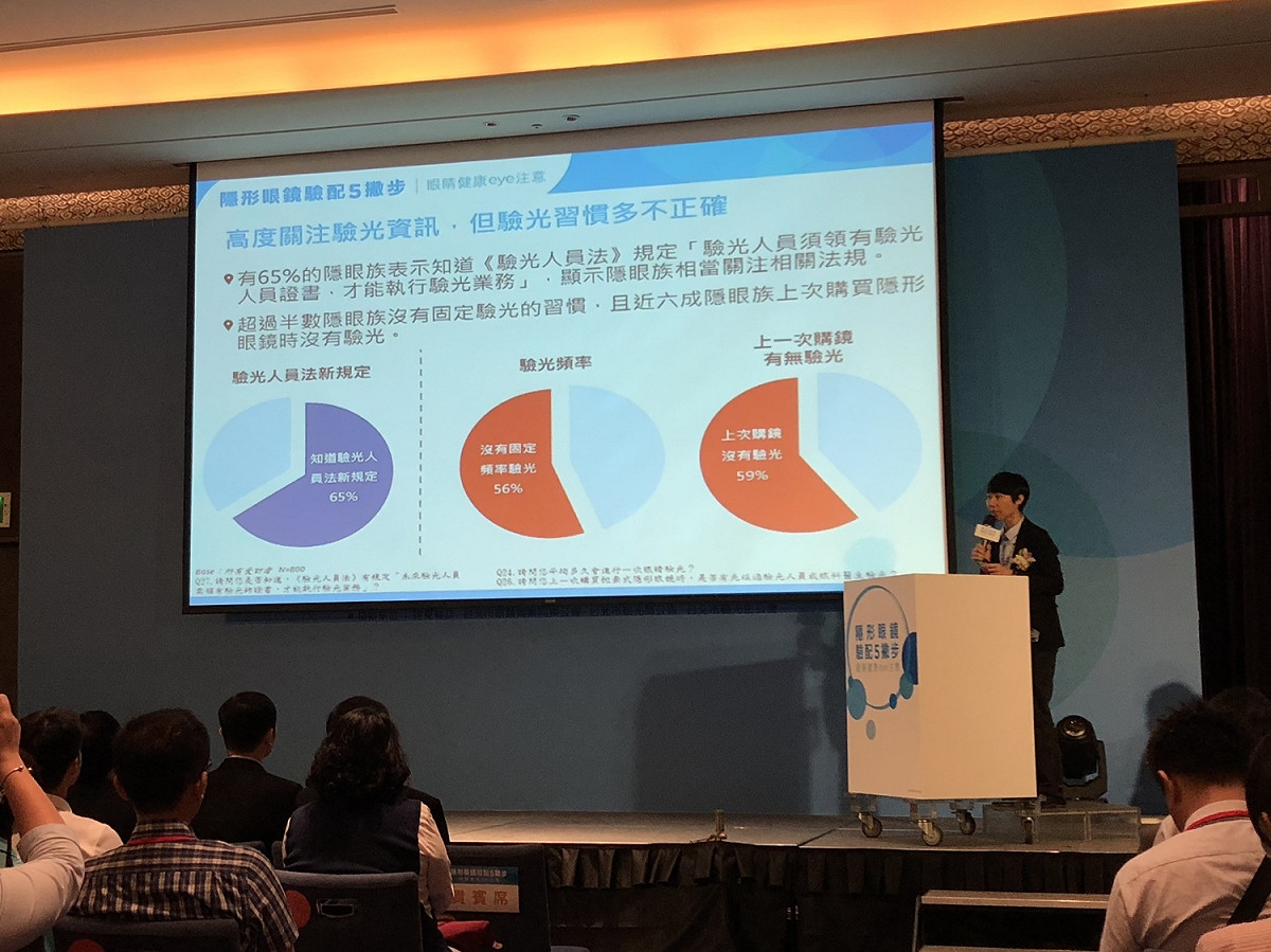 遠見雜誌公布調查結果顯示，有近8成的隱眼族有眼乾的問題，更有8成5的朋友在買隱形眼鏡時沒有先詢問鏡片弧度。 圖：丘秝榕／攝