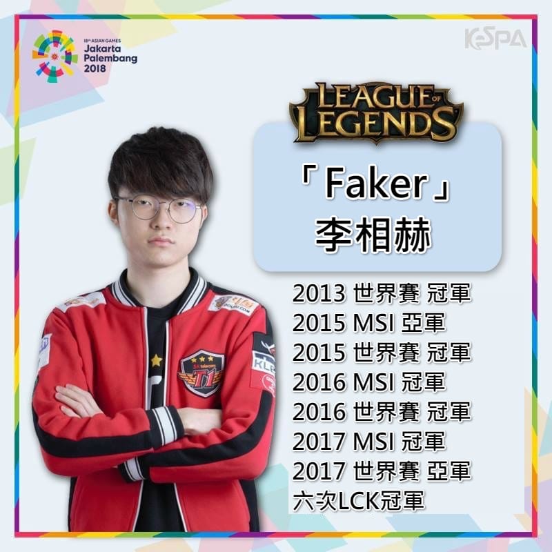 SKT的當家王牌中路選手「Faker」李相赫簡歷。 圖：翻攝自 Kespa