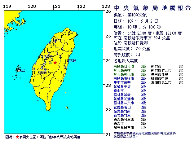 地牛翻身！上午10時1分南投發生規模4.4地震，最大震度彰投3級。 圖/氣象局