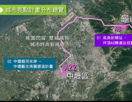 桃園市長鄭文燦指出，「長庚新驛站」計畫分2階段，將於今（107）年底動工，2年後完工，完成9條道路。 圖：桃園市政府提供