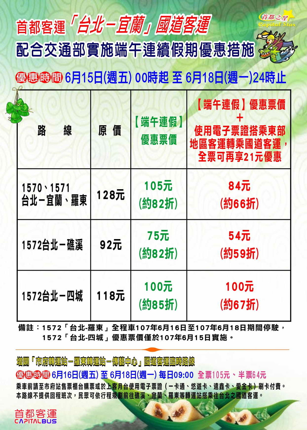 首都客運宣布在端午節三天連假期間「台北－宜蘭」國道客運增班並有多項優惠價。  圖：首都客運提供