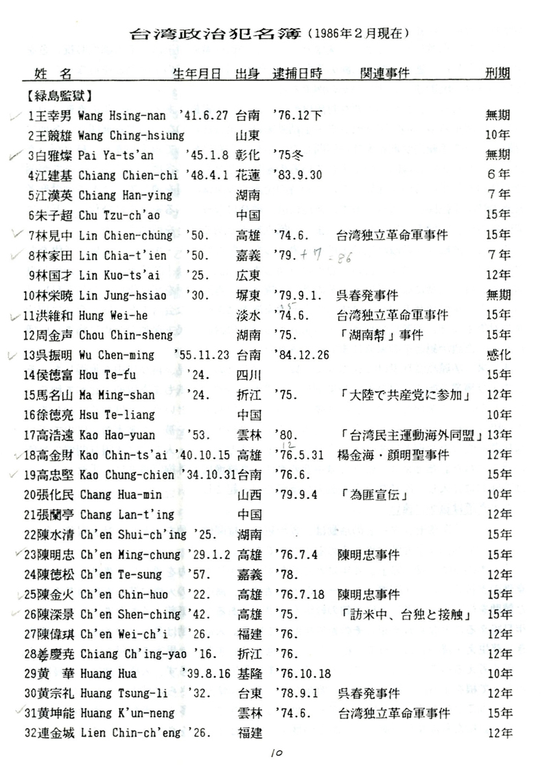 海萬台灣人救援團體公布台灣政治犯訊息。 圖：翻攝自中央廣播電台