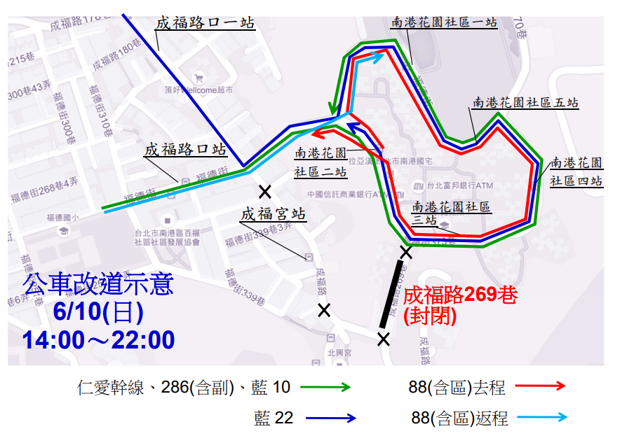公運處表示，為配合南港區北巡順天宮活動，周五的14:00至22:00管制成福路269巷。 圖：台北市公運處提供