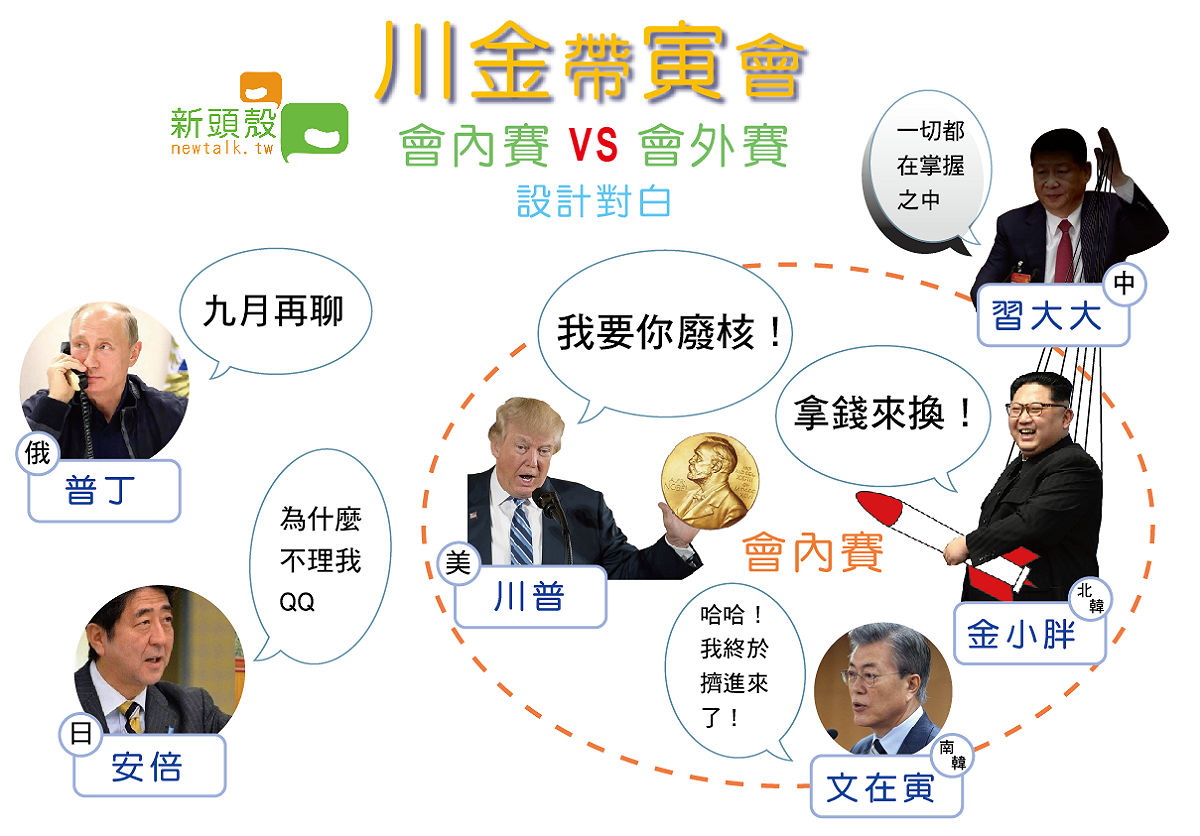 會內、會外賽皆精彩的川金帶寅會，各國領袖的內心OS想必很多，新頭殼也為您製作了設計對白圖，帶您了解各國領袖的想法。  圖 : 新頭殼製作