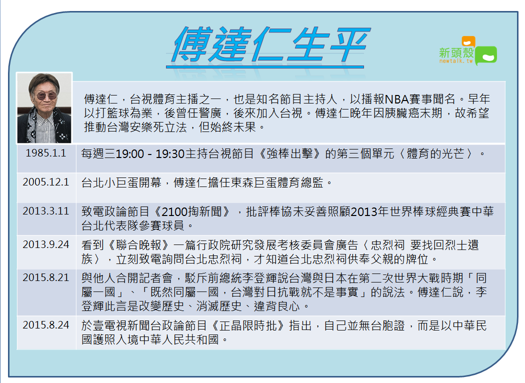 傅達仁生平事件表(上)。 圖：新頭殼/製表