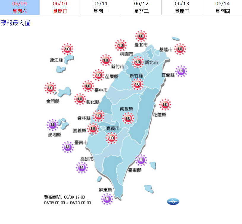 今日紫外線指數也容易達到過量或危險級，外出記得做好防曬工作！ 圖：中央氣象局／提供