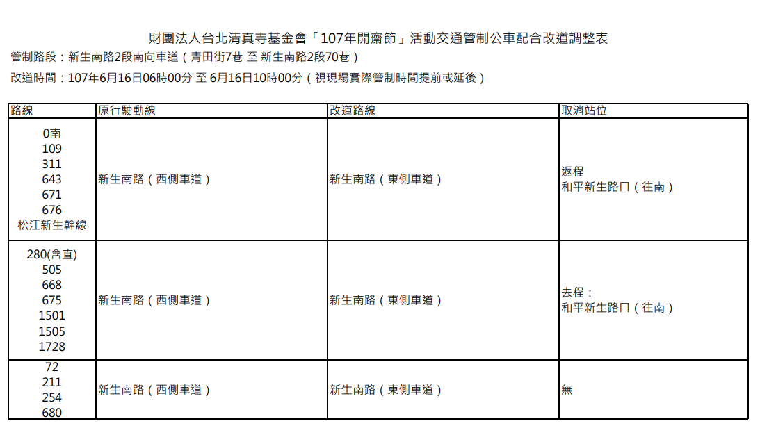共有18條公車路線調整行駛動線，請用路人提前改搭其他大眾運輸工具，以免耽誤行程安排。 圖：台北市公運處提供