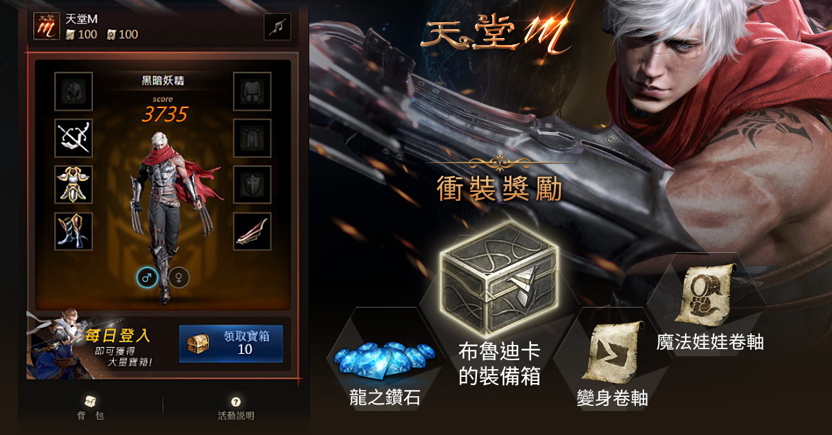為讓玩家搶先體驗裝備強化遊戲內容，《天堂M》官網同步釋出新職業黑妖角色「體驗衝裝」活動。 圖：遊戲橘子/提供