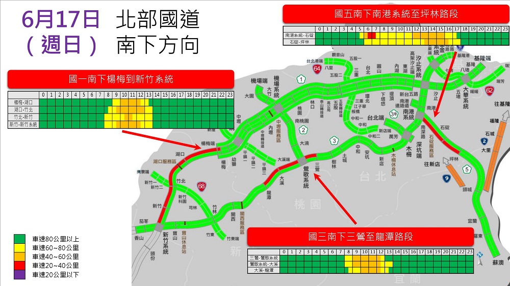 高公局估計北部國道易塞路段。 圖：高公局／提供