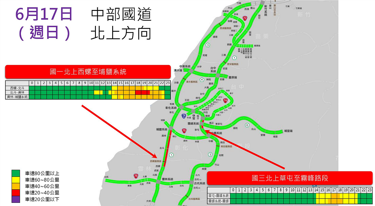 高公局估計中部國道易塞路段。 圖：高公局／提供
